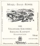 Richtershof_Veldenzer Kirchberg_kab ½trk 1989